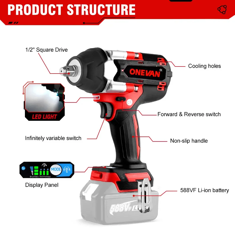 ONEVAN 1800N.M Torque Brushless Electric Impact Wrench 1/2 Square Cordless Wrench Li-ion Battery Tool for Makita 18V Battery