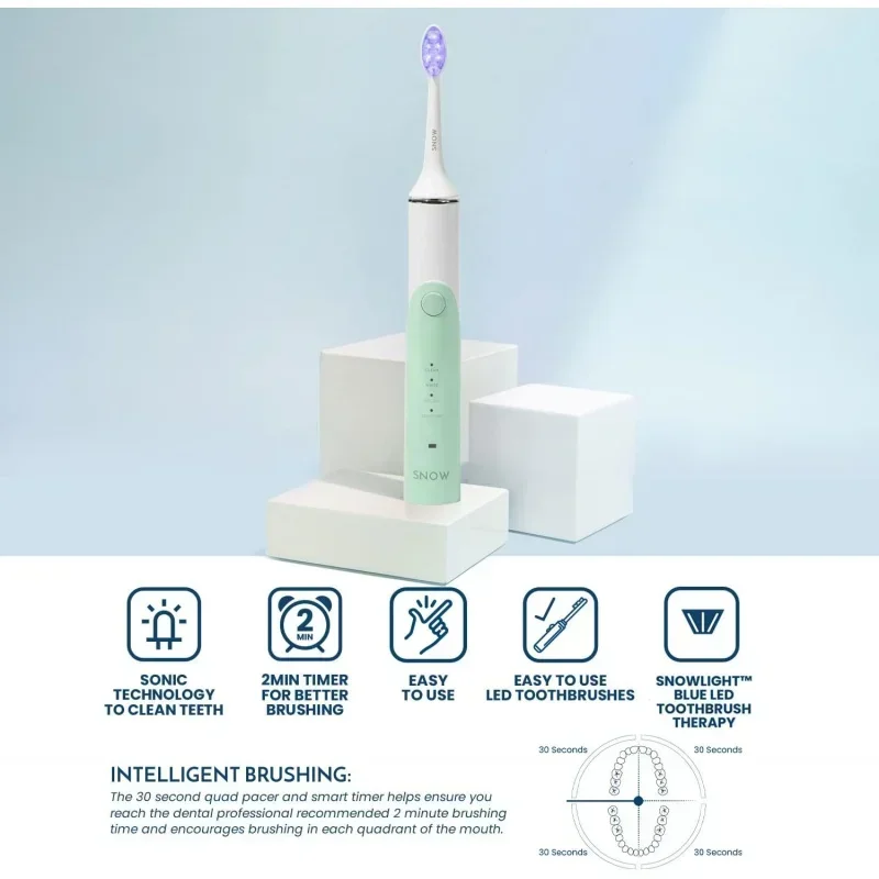 QWSNOW Electric Toothbrush-Rechargeable Electronic Brush for Adults - Whitening & Cleaning Powered w/Sonic Technology-Green