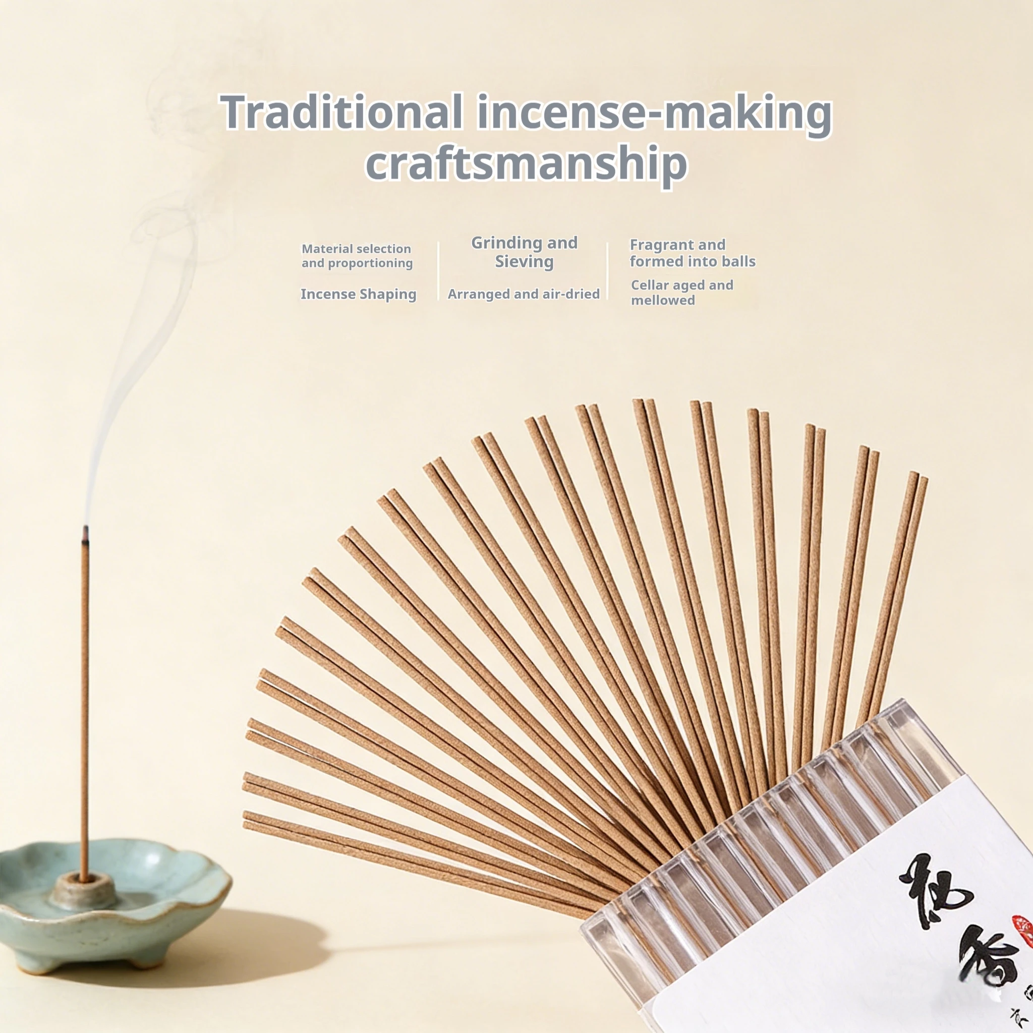 Line incense, agarwood, sandalwood, floral fragrance, goose pear tent, fragrance reduction, true fragrance experience set