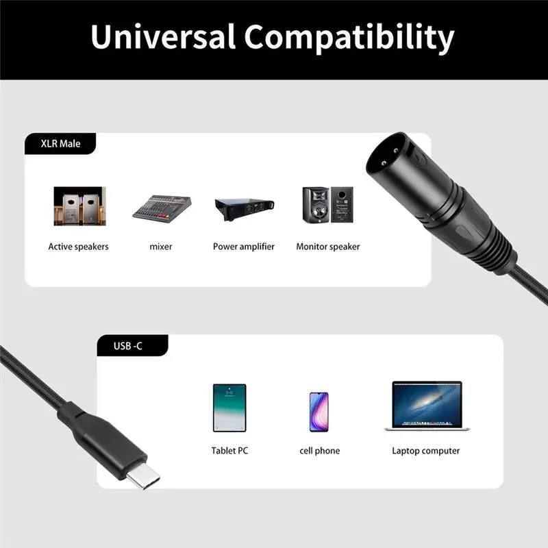 ABUO USB C to XLR Cable 6.6 FT XLR Male to USB C Converter Adapter Stereo Cable for Amplifier Speaker Mixer Console