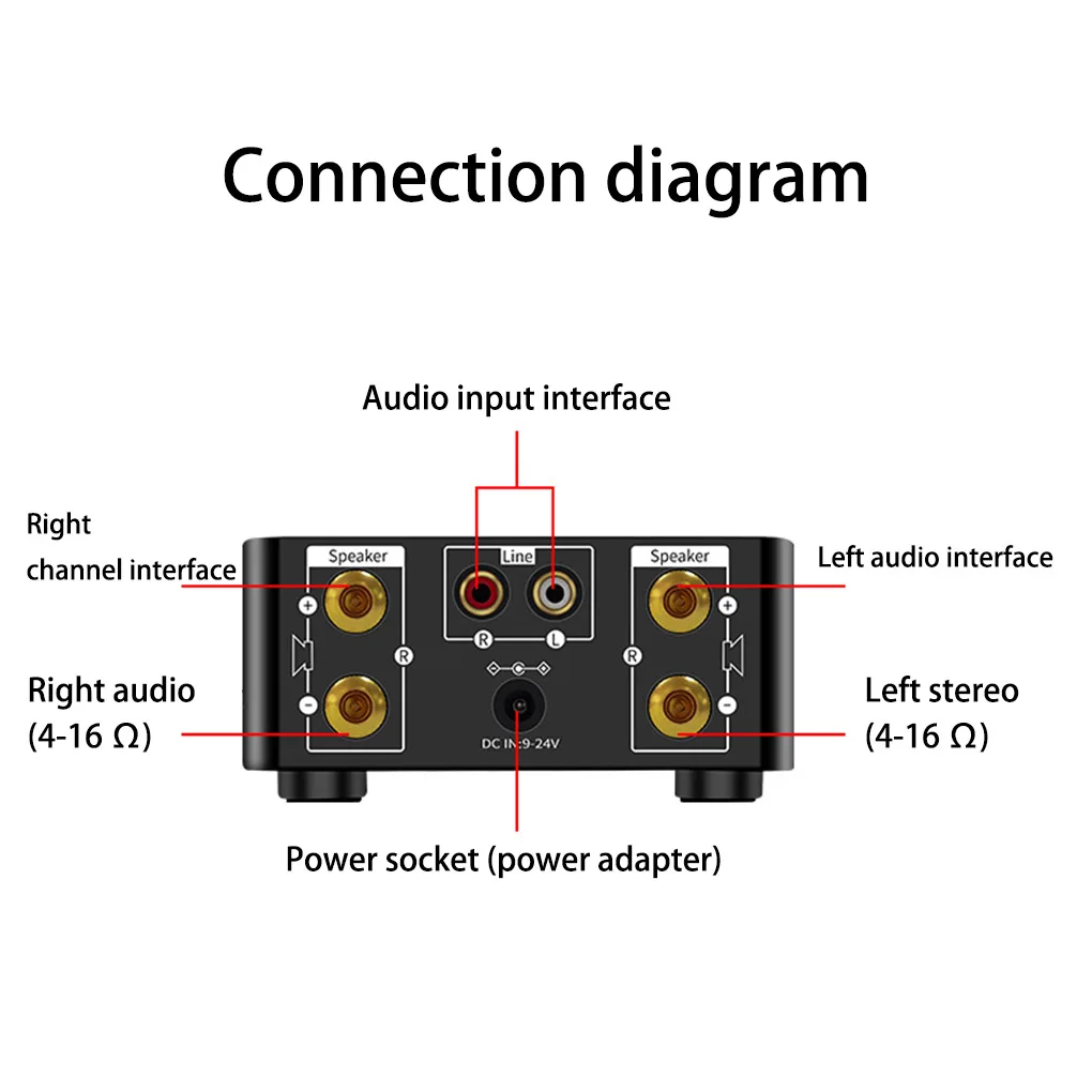

Wireless Amplifier Board Speaker Bluetooth-compatible Power Amp Silver