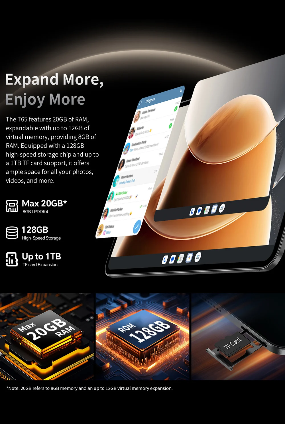 T65 Tablet 13.4" Android 16 1920X1200 120Hz Display T7280 8-Core 18GB RAM (6GB+12GB) 128GB ROM 4G LTE GPS 8000mAh Type-C Teclast TLA001