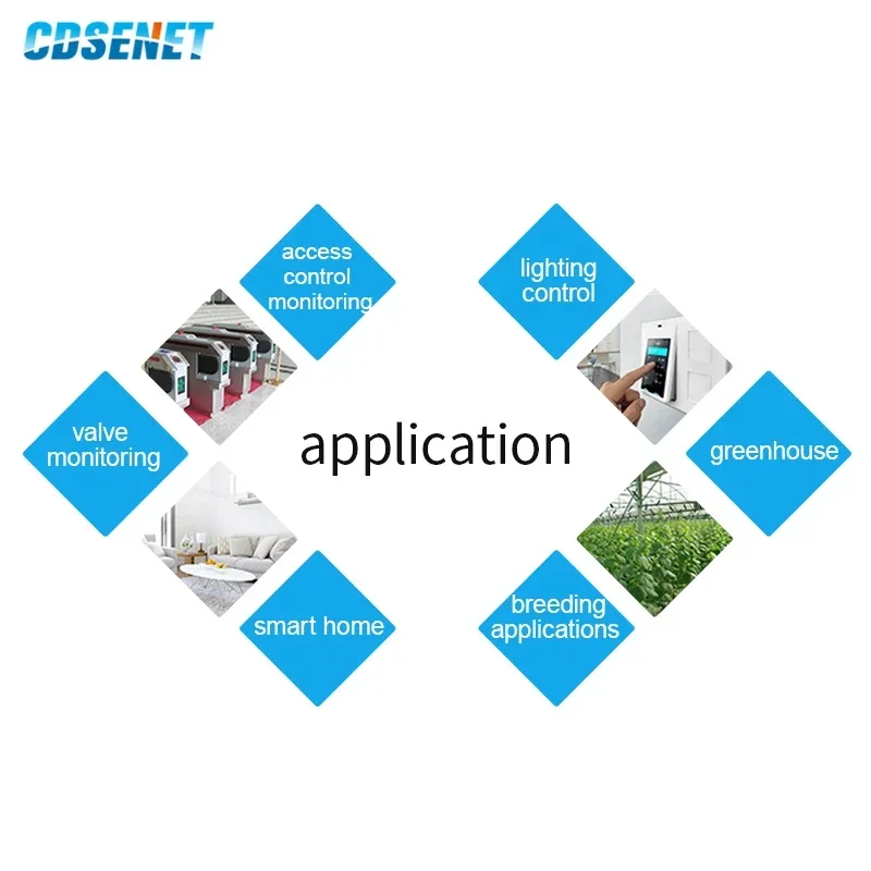 RS485 ModBus RTU I/O Network Modules with Serial Port CDSENET MA01-XACX0440 for PLC 4AI+ADO 4 Switch Output  Watchdog