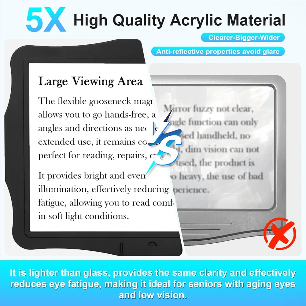 5X Large Hands Free Magnifying Glass for Reading, Magnifier with 50 LED and Switchable Lens for Seniors Repair Sewing Newspaper