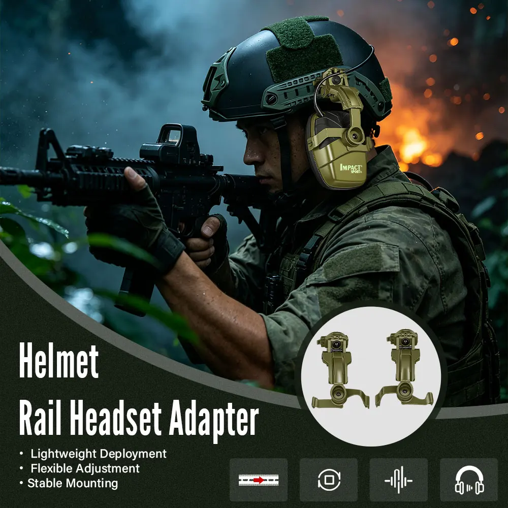 360-degree Rotating Tactical Headset Rail Bracket for Portable Headset Bracket Adapters on FAST and Wendy Helmet Rails
