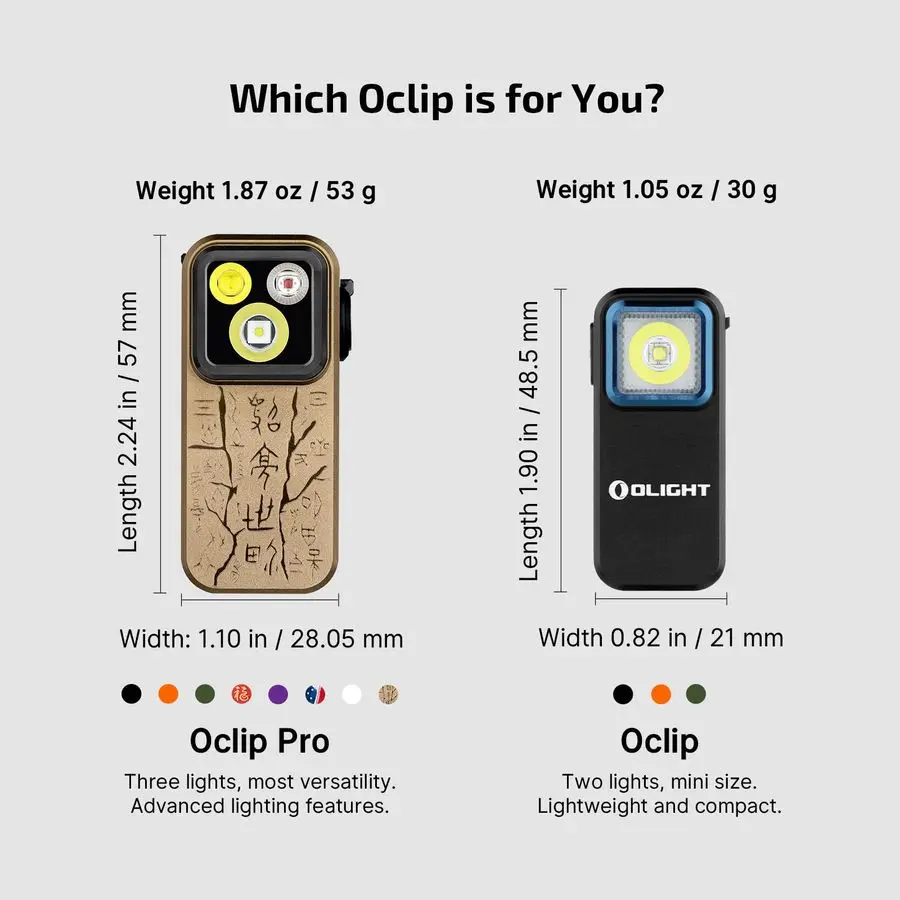 Oclip Pro EDC Flashlight Clipon Light, Rechargeable 500 Lumens with Three Lighting Solutions TypeC Charging, Magnetic Flash Ligh