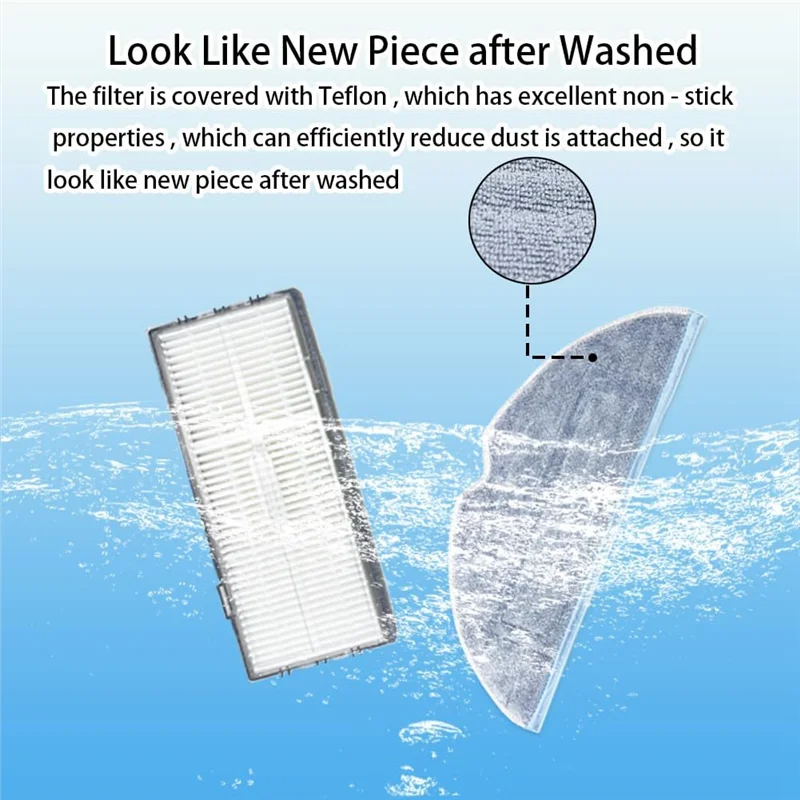 สําหรับ Roborock S7 S7 Plus S7 Maxv S7 Maxv Ultra S7 Pro Ultra เครื่องดูดฝุ่นหลักแปรงด้านข้าง Hepa Filter Mop Cloth-A77G