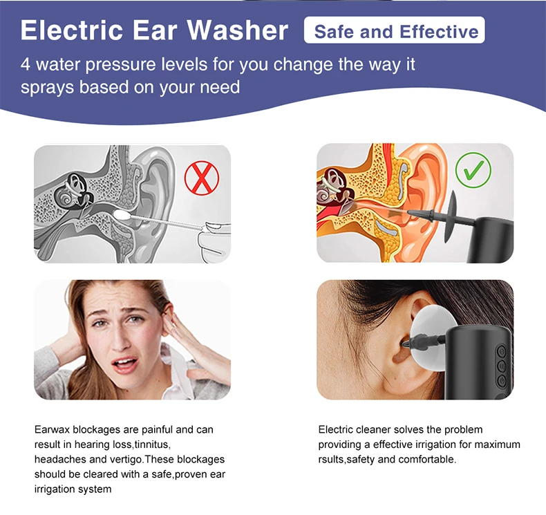 Portable Electric Ear Washer USB Charging ABS Cleaning IPX5 Ear Washer, CE & FCC