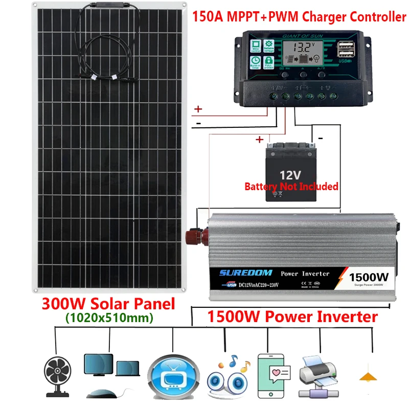 

110V/220V Solar Power System 300W PET Solar Panel+150A Charge Controller+1500W Car Inverter Solar Power Generation Kit 12v 220v