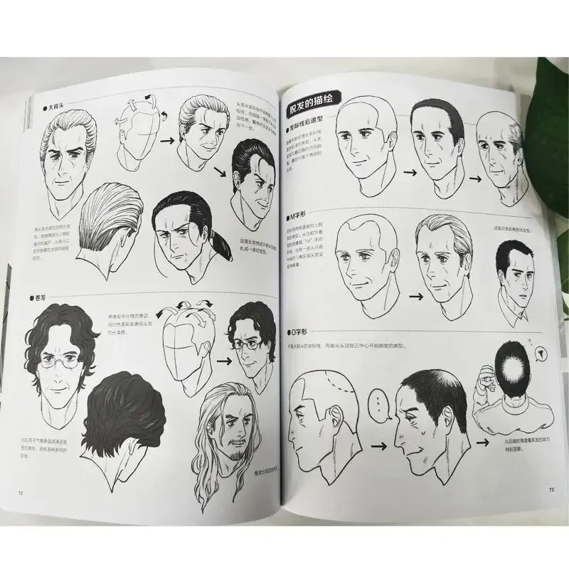 Let Comics Out of The Golden Supporting Role of Japanese Anime Yanpo Learn Manga Zero Basic Introduction