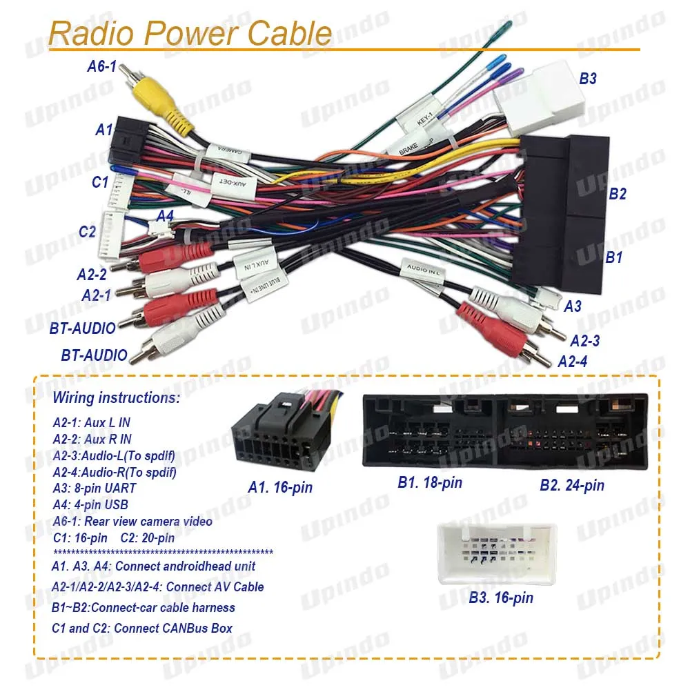 Câble autoradio LilBus éventuelles DIF, câblage, prise SFP pour Hyundai KIA, Santa Fe, macMi4.3 son Sorento, Elantra, Ceed, Cerato, Sportag