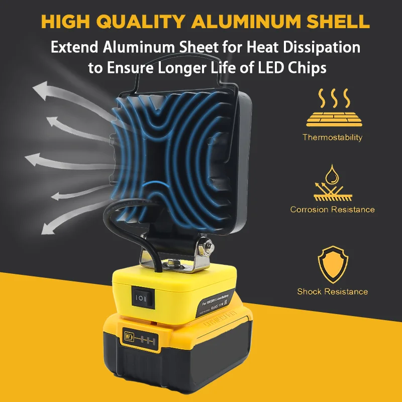 กล่องใส่แบตเตอรี่ลิเธียมสำหรับ Makita, DeWalt, Bosch, Milwaukee, Ryobi, สำหรับแบตเตอรี่ M18 ไฟฉาย LED สำหรับทำงาน แคมป์ปิ้ง