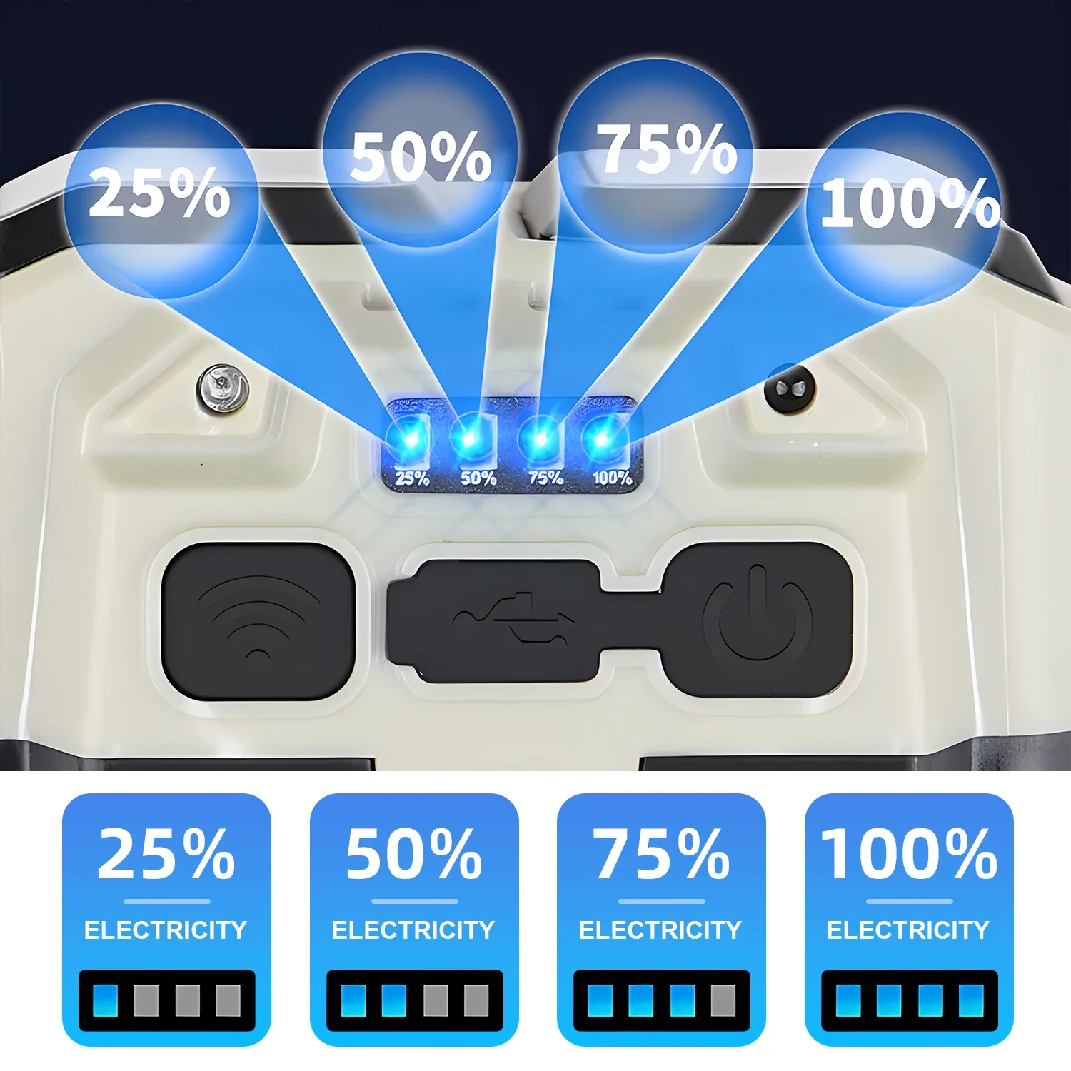 For Fishing Rechargeable Led Headlamp High Power Led Flashlight Camping Cap Light Hiking Flashlight on the Forehead Lamp Work