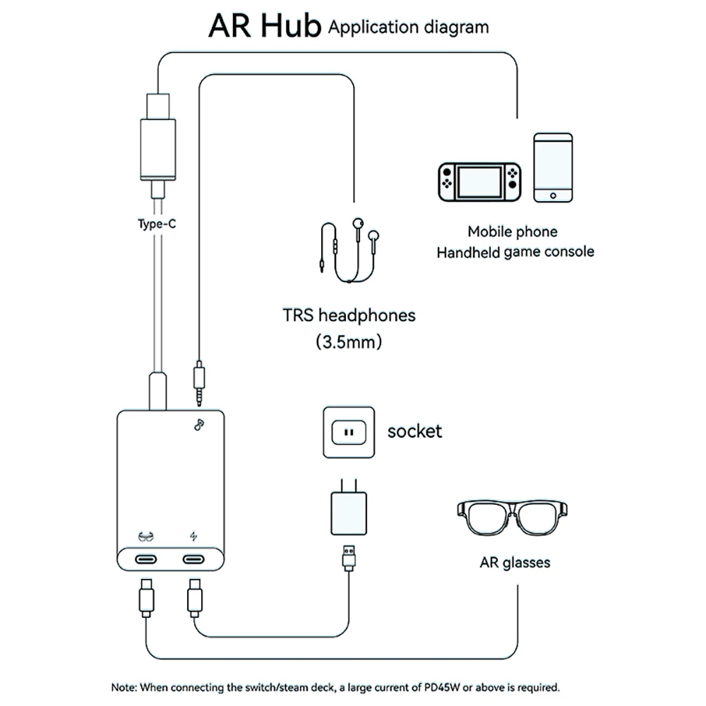 Hibloks AR Ladetriebemodul Datenkabel Typ C für XREAL Nreal Air Rokid Brille für Thunderbird Air 1S Zubehör – Detail 10