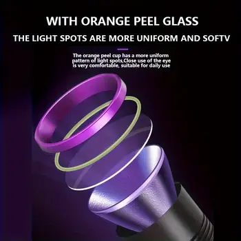 8 最佳銷售 紫外線USB - №5