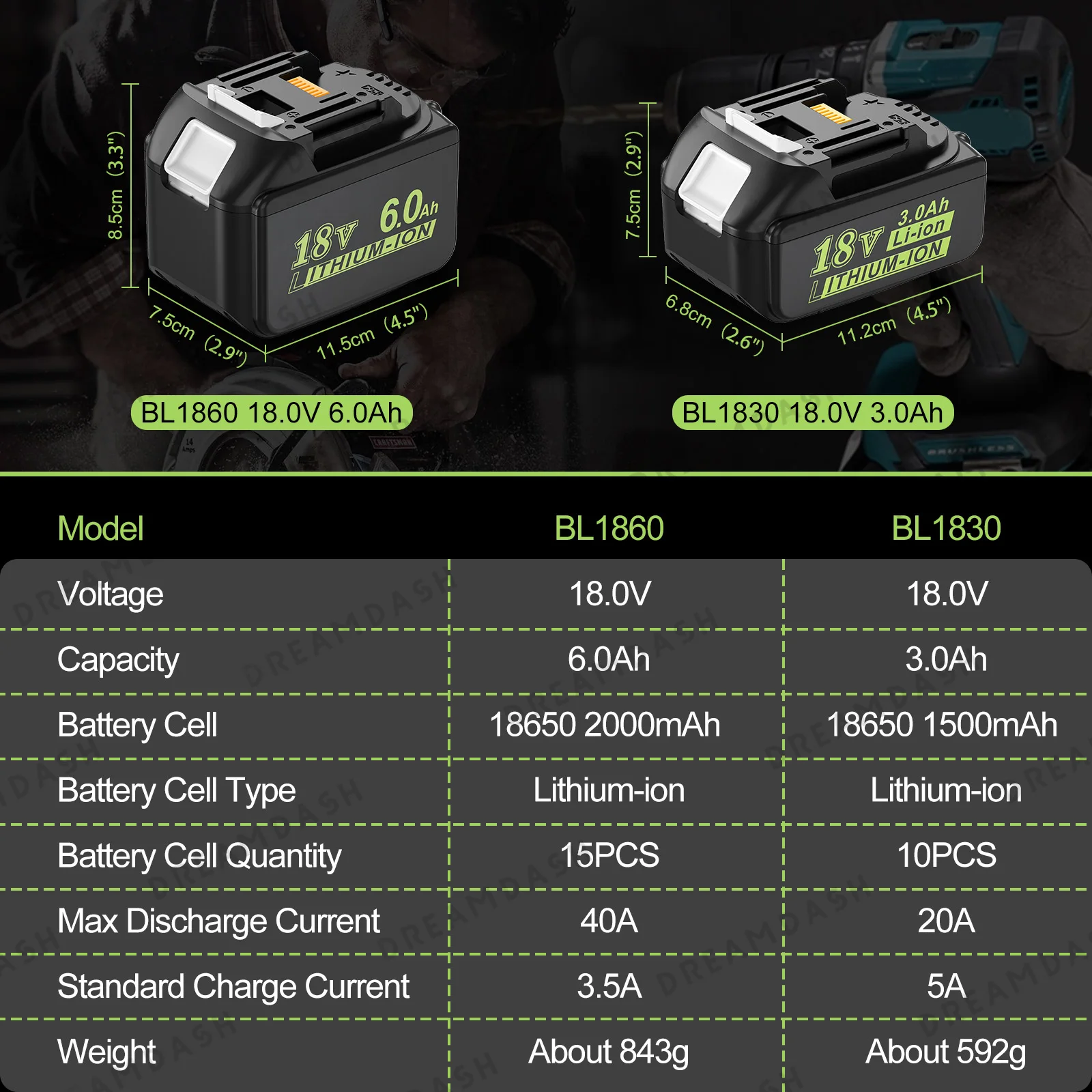 Rechargeable Li-ion Battery For Makita 18V 6.0Ah Power Tools Lithium Battery BL1860 18V 6000mAh For Makita Tools Replace Battery