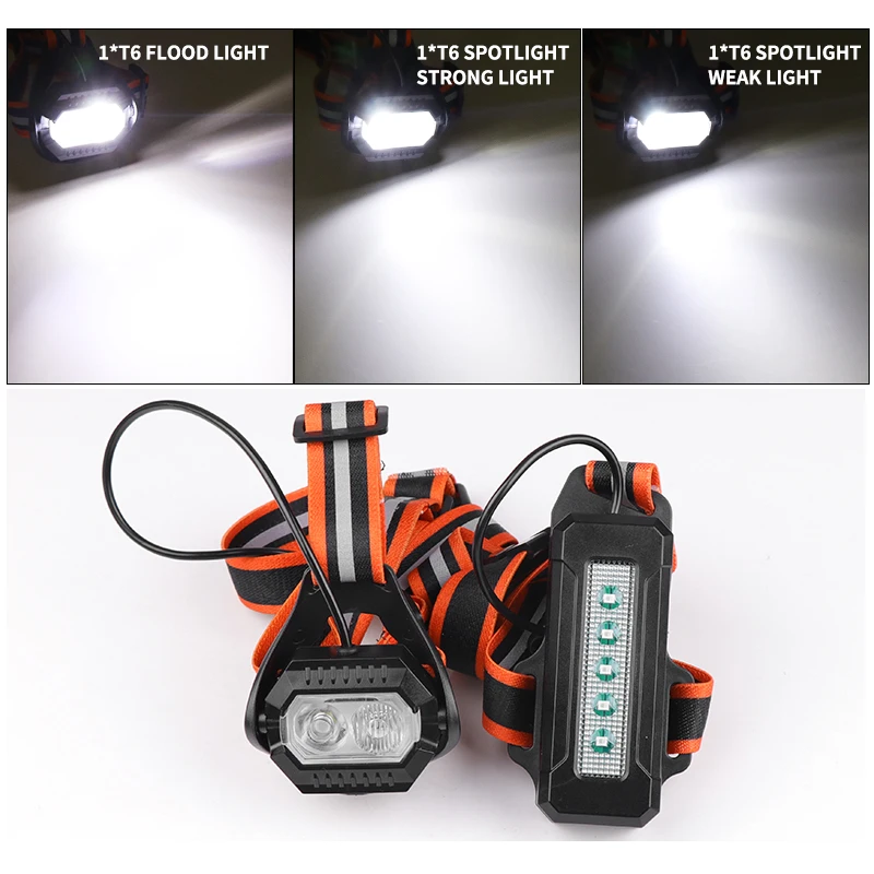 2T6 LED Night Light For Running Outdoor Sport Cycling Riding Chest Lamp Wearable Lantern USB Rechargeable Built In 18650 Battery