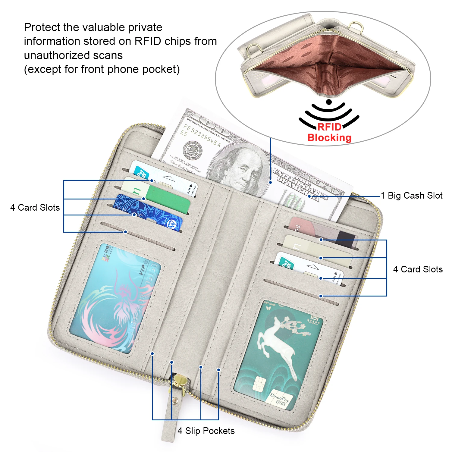 Imagem -02 - Bolsa Pequena de Couro Falso para Mulher Carteira com Bloqueio Rfid para Celular S-zone Mulher