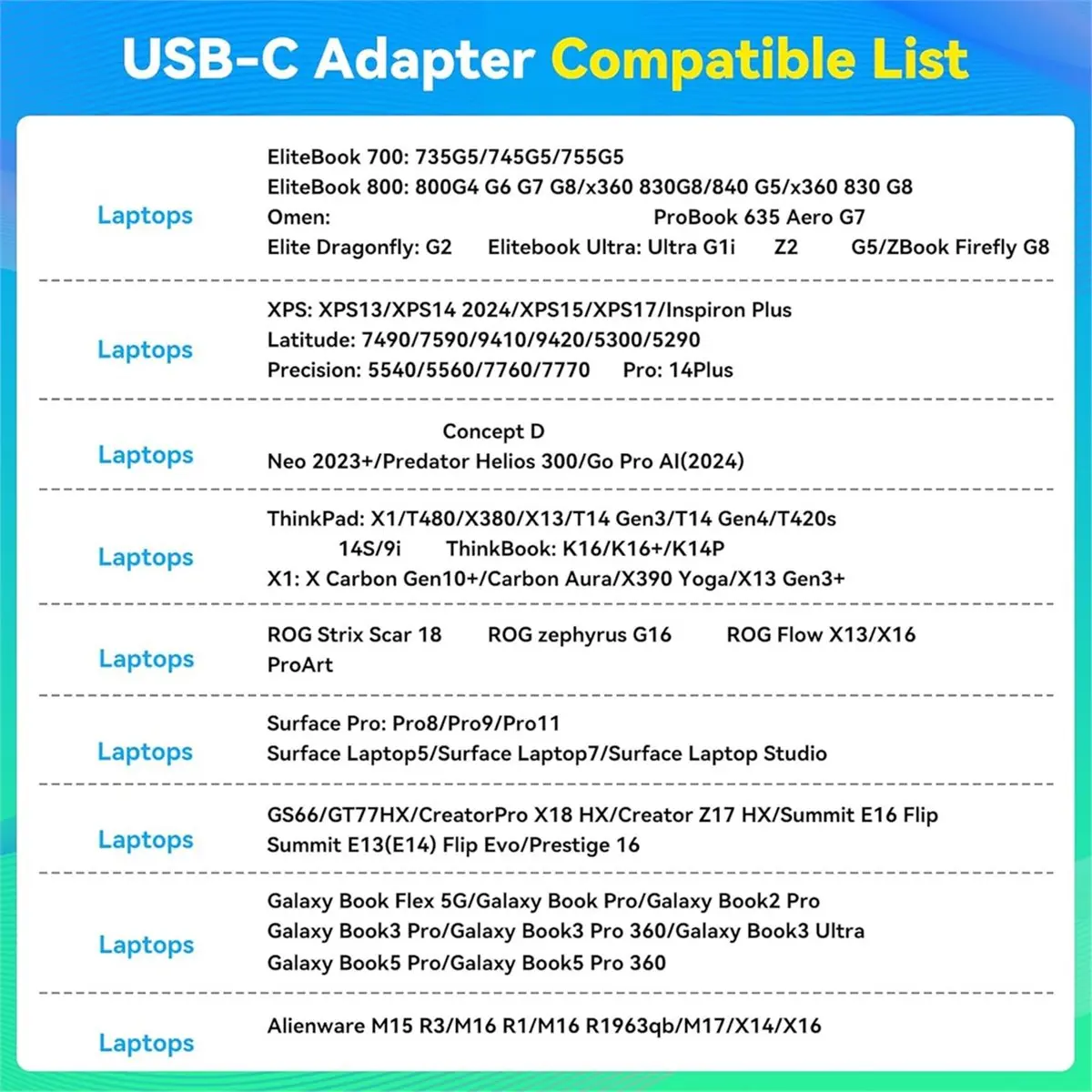 A41T KVM Switch 3 Monitors 2 Computers , 4K@60Hz HDMI-Compatible USB C ,4K@120Hz Displayport ,Support 100W PD Charging EU