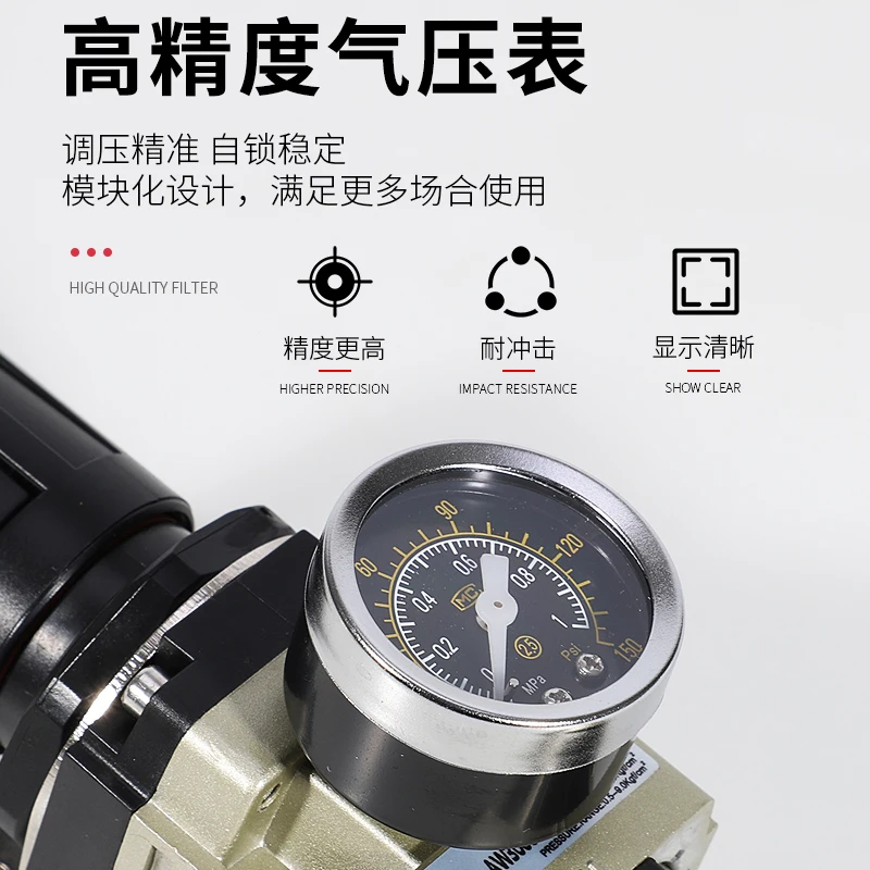 Druckregler AW 2000-02/3000-03/4000 -06/5000-10/Filter Druckminderventil