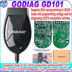 GODIAG GD101 J2534 Compatible with J2534 Passthru & ELM327 Diagnose J1979 Compatible Vehicles Switch Mode Automatically