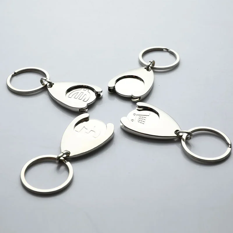 Creative Keychain Dollar Euro Coin Key Chain Zinc Alloy Electroplating Process Key Ring Handbag Backpack Pendant Pendant image 4