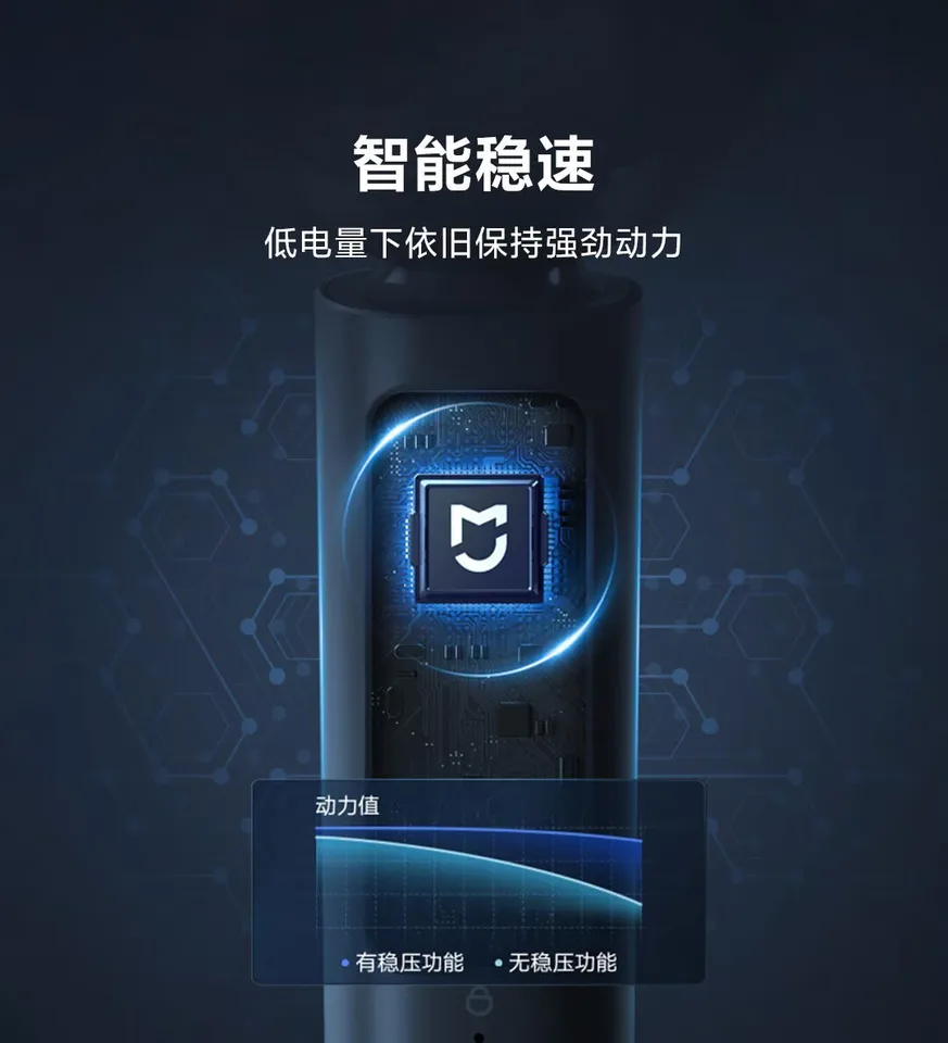 Xiaomi Smart Pen 2 Gen for Mi Pad 6 Pro