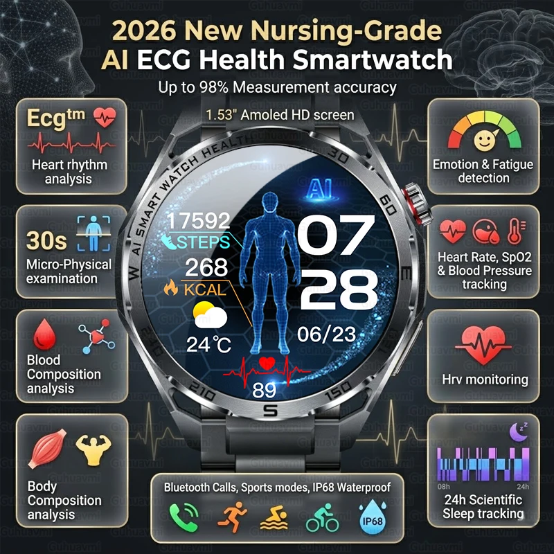 2026New Nursing-Grade AI ECG Smart Watch 1.53''Sapphire Glass Heart Rate Blood Lipid Uric Acid Monitor Bluetooth Call Smartwatch