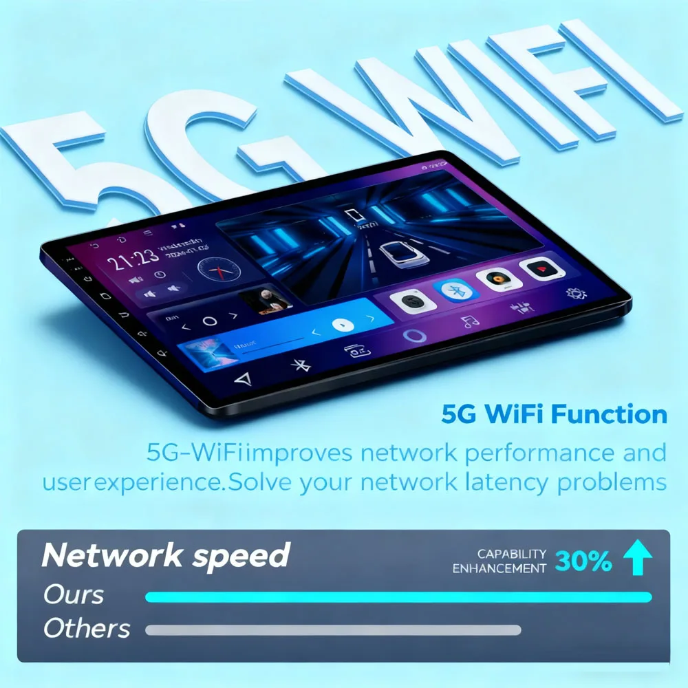 Android 15 Car Radio Carplay Auto WIFI+5G For Renault Clio 3 4 2012 2013 2015 - 2018 GPS Stereo Multimedia Player 2din Wireless