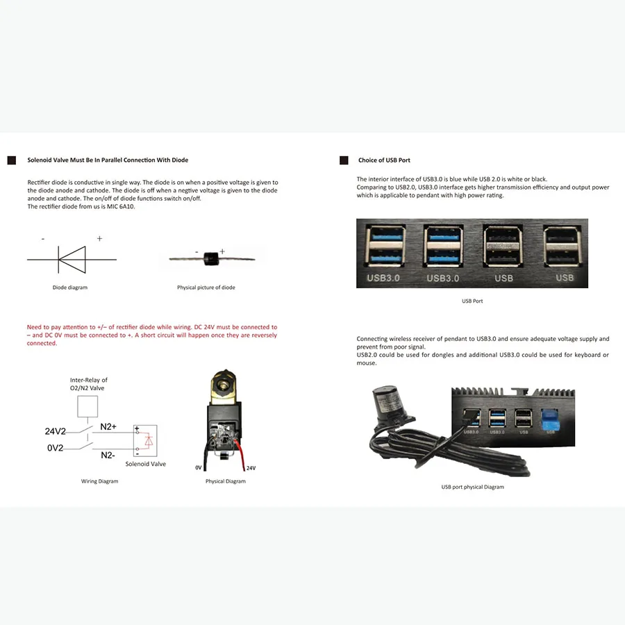 Raytools AX3000T Laser Cutting System Controller Laser Equipment Laser Cutting Machine Parts