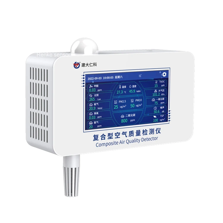 MS111 Air Quality Measurements Multi Factors Atmospheric Tvoc O3 CO CO2 PM2.5 PM10 Air Quality Monitoring Sensors