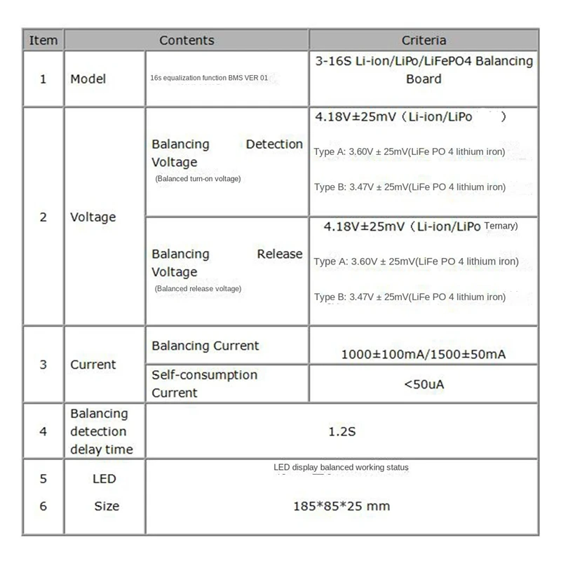 3S - 16S High Current Lithium Battery Balance Board 60V 48V 1.5A Balancing Current Active Equalizer Balancer Lifepo4