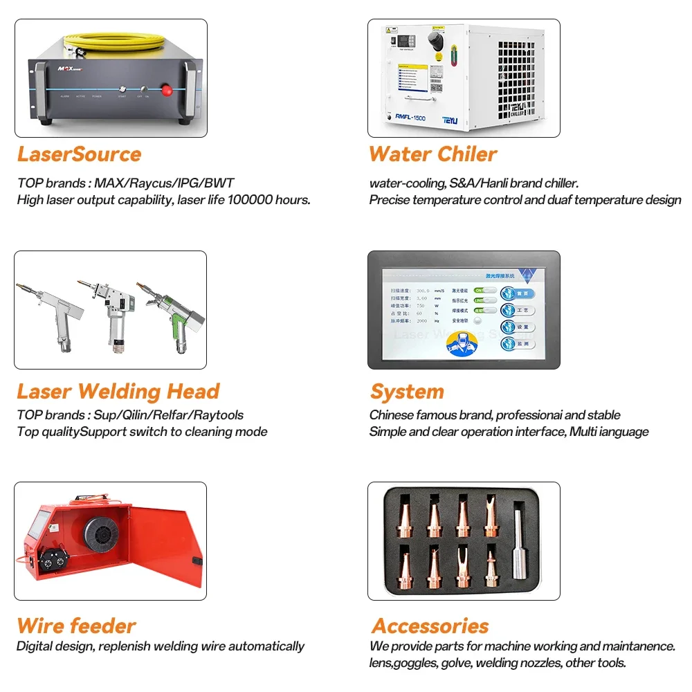 Soldador Laser Portatil 4IN 1 BWT Brand Laser Welding Machine Easy to Operate for Advertising Industries Condition New