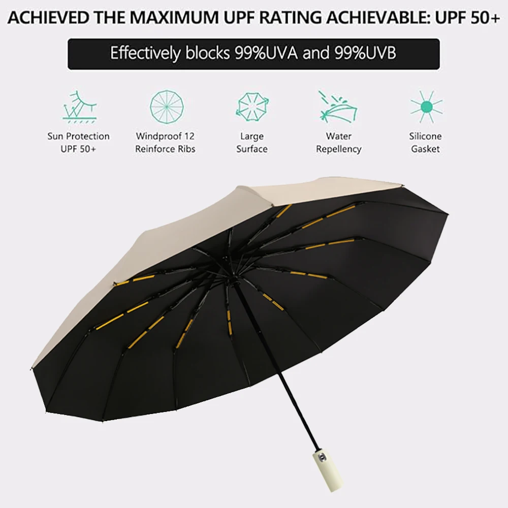24 bone automatic folding umbrella Windproof sunshade Umbrella Men\'s and women\'s Luxury Business Umbrella Sunshade zwq
