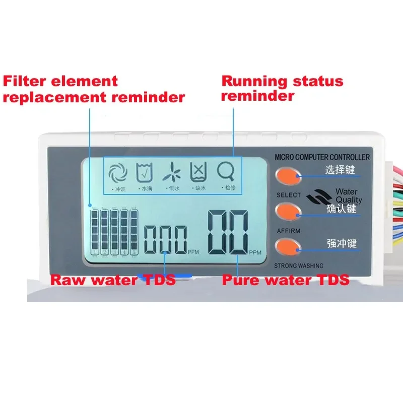 24V Reverse Osmosis System Water Purifier Computer Controller Water Purifier Parts Accessories Replacement TDS Detection