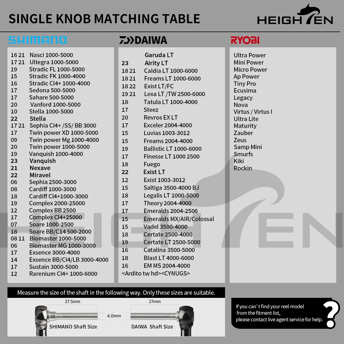 ترقية مقبض بكرة دوارة 42 مم من HEIGHTEN - طرف تنقيط من الألومنيوم للفضاء الجوي مع قبضة واحدة متدرجة لبكرات الصيد #5