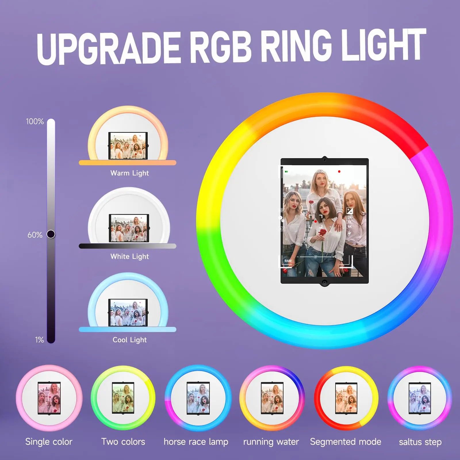 Roaming Photo Booth Compatible with Ipad 10.9in 10.2in Portable Photo Booth Ring Light for Ipad Photobooth Machine with Softwar