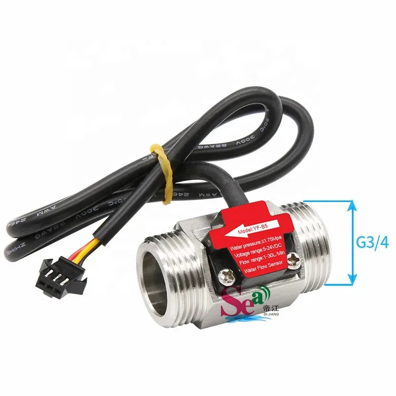 Ss Turbine Flow Met…