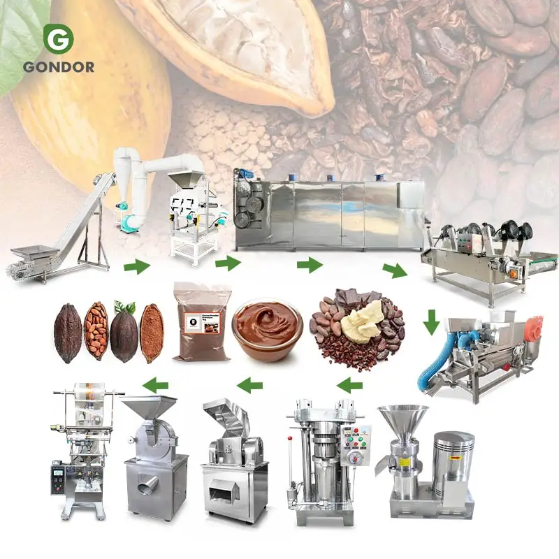 De Transformation Du Cacao Cocoa Bean Grinder Powder Production Line Cacao Processing Plant Grind Machine