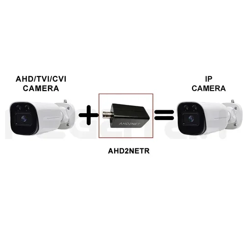 Imagen 2 del producto PEGATAH AHD/TVI/CVI Fuente de señal Convertidor de cámara analógica a IP 2MP 1080P Full HD, protocolo ONVIF, salida RJ45 para sistemas NVR