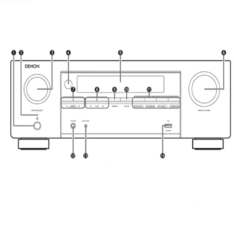 DEL-01 Amplifier AVR-X550 Home Power Amplification Power Audio BT 5.2 Channels