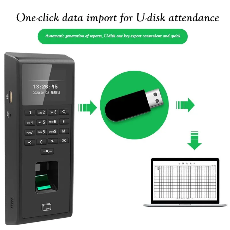F601S Fingerprint Password Swipe Card controllo accessi ID/ IC Dual Frequency Swipe Card Access Controller