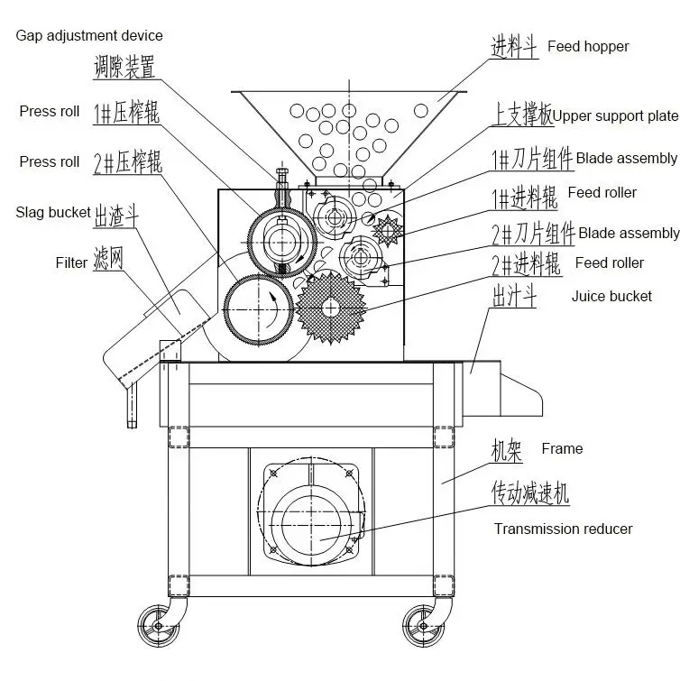 Double Roller Lemon Juicer Machine Industrial Automatic Lemon Juicer Squeezer