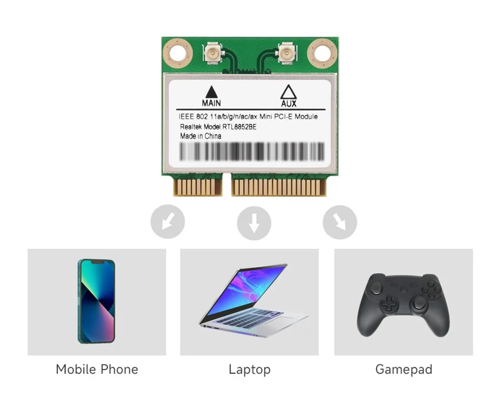 Micrófono inalámbrico MINIPCIE RTL8852BE, Wi-Fi Gigabit de doble banda 6, estándar 802.11AX, Bluetooth 5.2