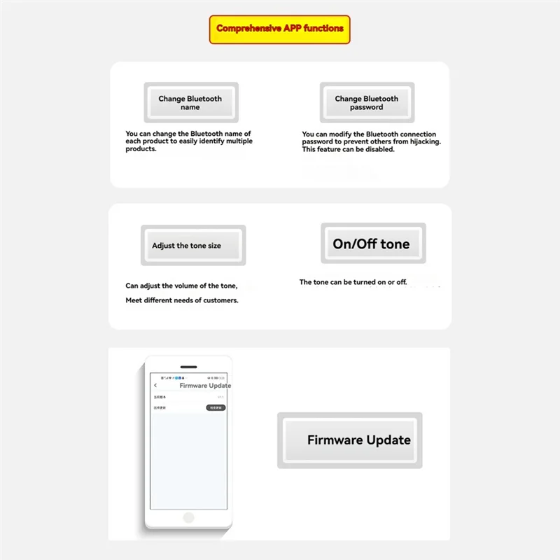 B27B TPA3116D2 100W Bluetooth Audio Amplifier Board Mono With Boost Hi-Bass Adjustment DIY Speaker Amplifier Board