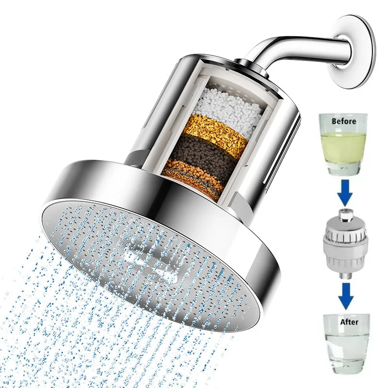 Cabezal de ducha con filtro de 6 pulgadas, filtro de agua dura de alta presión, filtro de 15 etapas, purificador de agua, elimina el cloro, cabezal de ducha de lluvia para baño