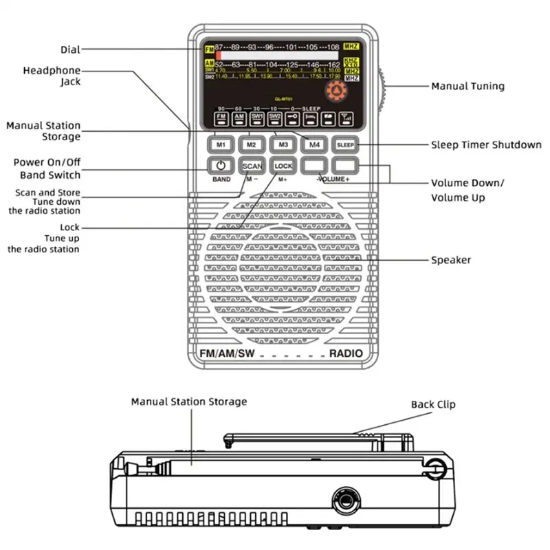 A52T Ideal Gift For Seniors Portable Full-Band FM/AM/SW Pointer DSP Radio 2W Speaker Preset Stations Indoor/Outdoor A