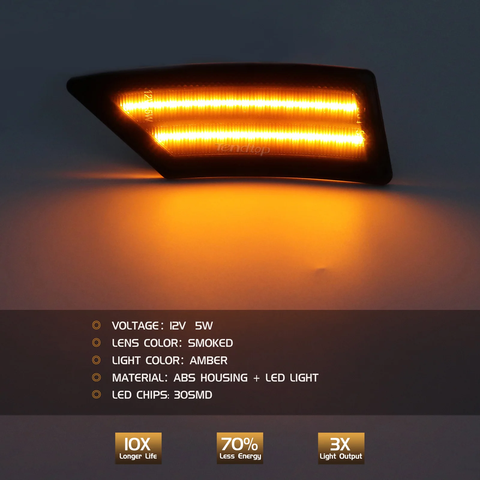 2Pcs No Error Side Marker Lights Turn Signal Lamps LED Indicator For Ford Ranger XL XLT Lariat 2019 2020 2021 2022
