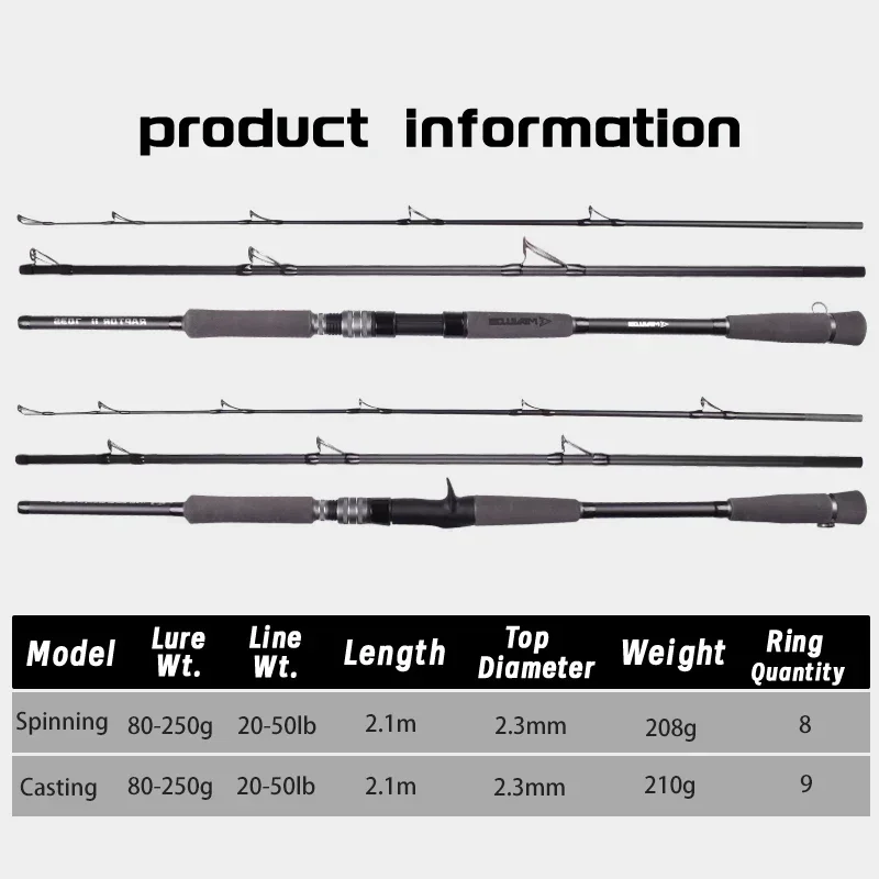 Mavllos RaptorII 2.1M Carbon Spinning Fishing Rod Lure 80-250g 20-50LB 3 Sections Light Boat Tuna Fishing Casting Jigging Rod