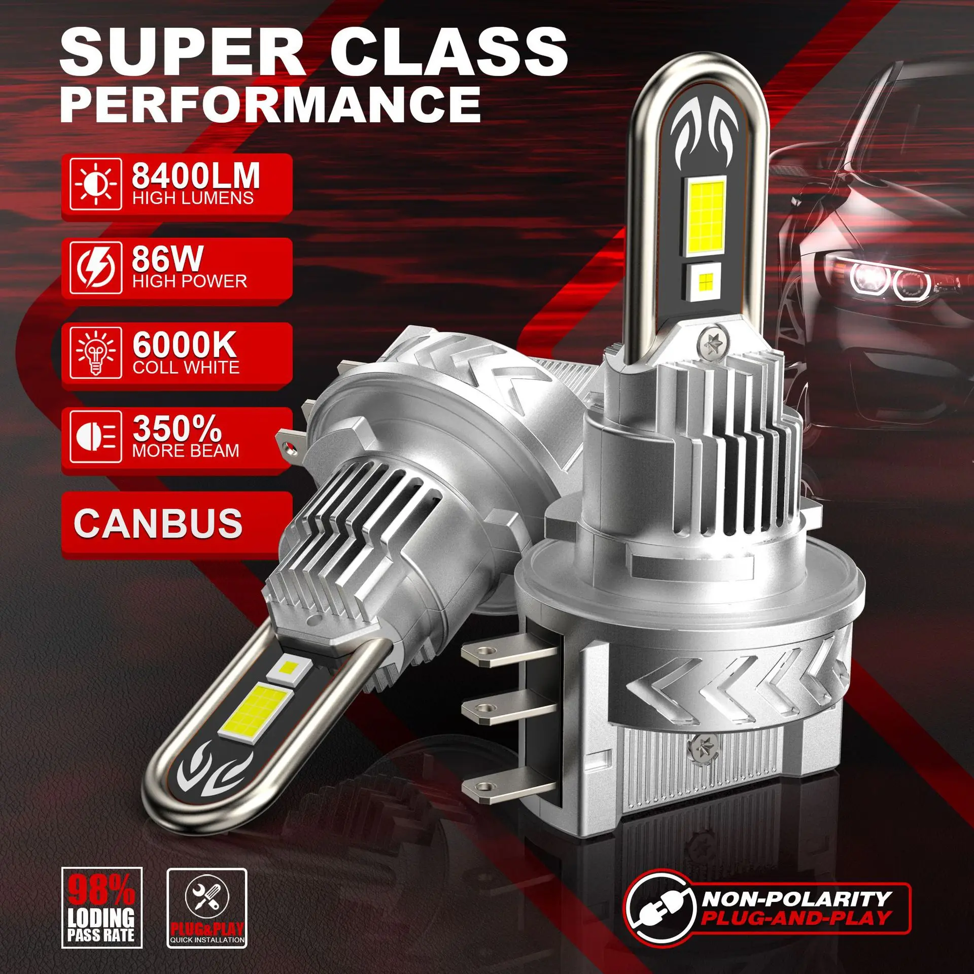 NXY H15 LED Headlight Bulb CANBUS Decoder High Beam DRL Retrofit for GLA GLK Vito Golf 7 Super Bright Plug and Play Car Headlamp
